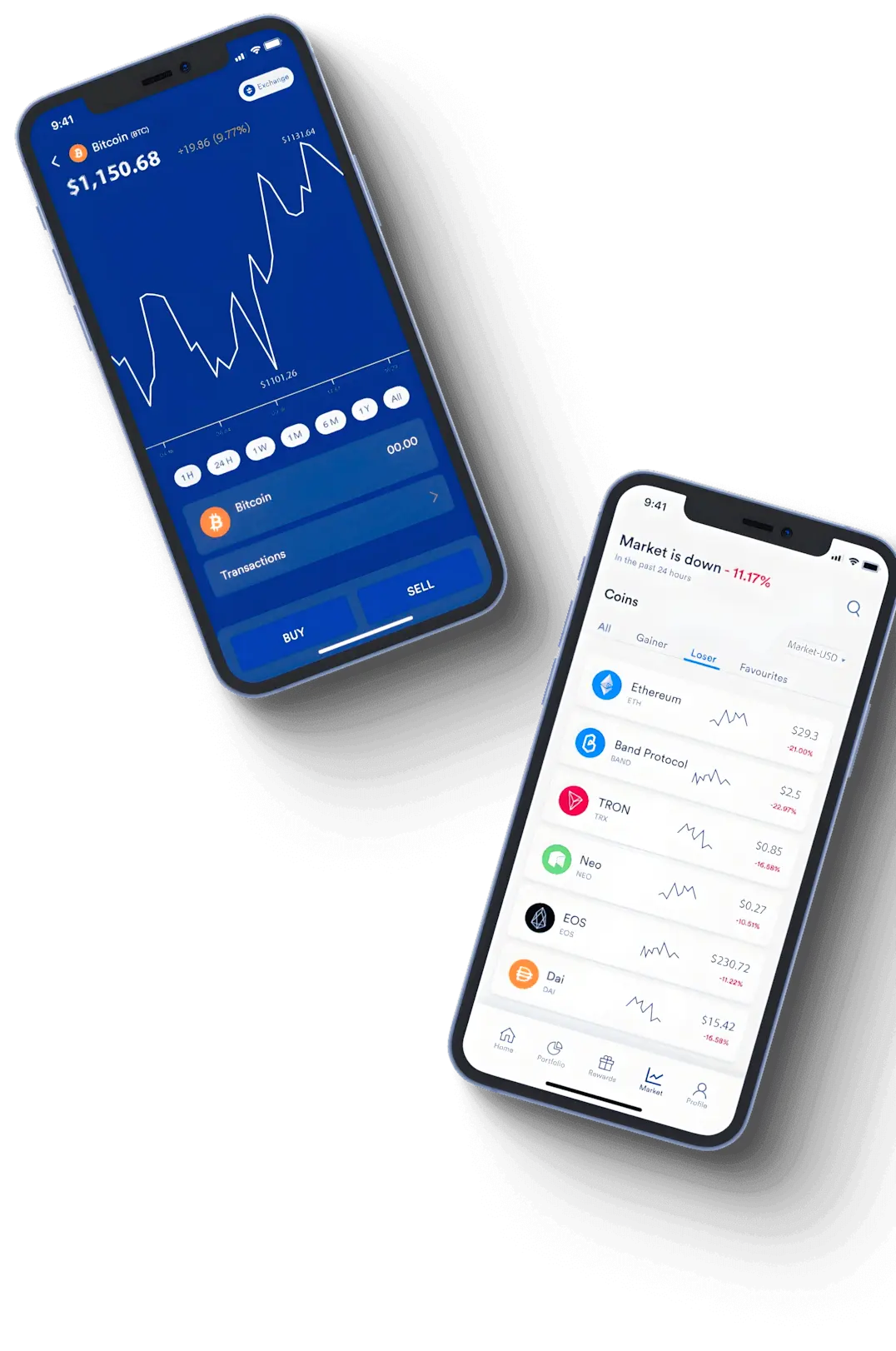 Skrovendiq Krypto Trading Schweiz